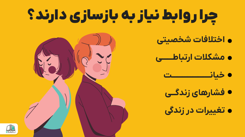 چرا روابط نیاز به بازسازی دارند؟