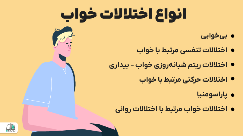 انواع اختلالات خواب