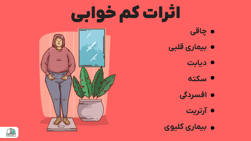اثرات کم خوابی