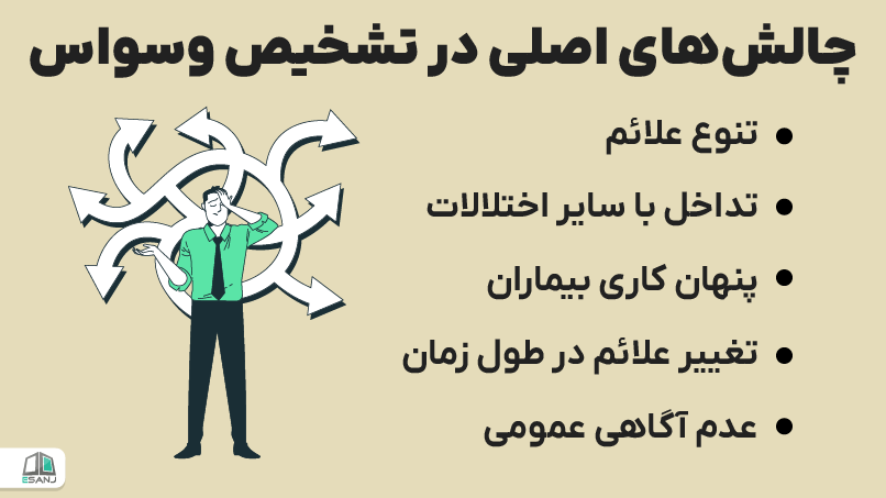 چالشهای اصلی در تشخیص وسواس