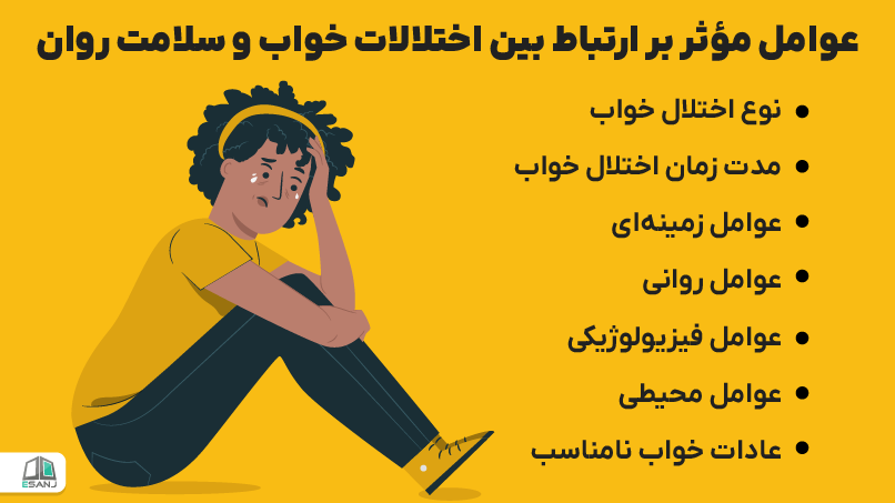 عوامل مؤثر بر ارتباط بین اختلالات خواب و سلامت روان