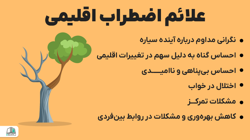 علائم اضطراب اقلیمی