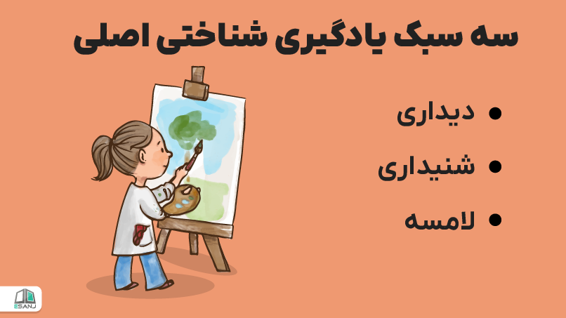 سه سبک یادگیری شناختی اصلی