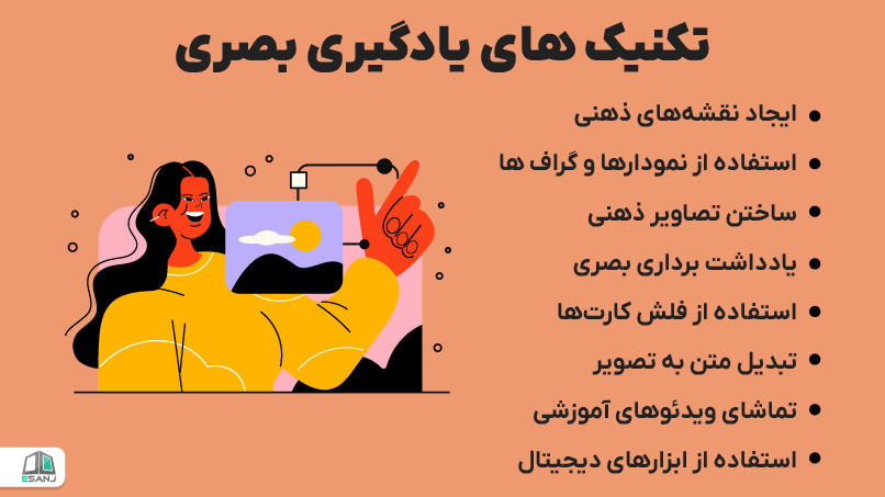 تکنیکهای یادگیری بصری