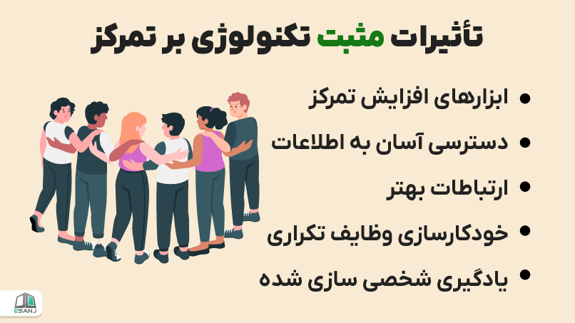 تأثیرات مثبت تکنولوژی بر تمرکز