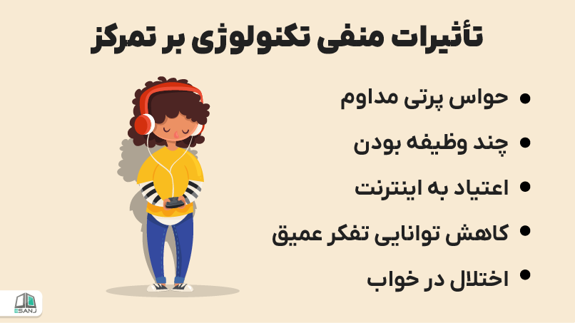 تأثیرات منفی تکنولوژی بر تمرکز