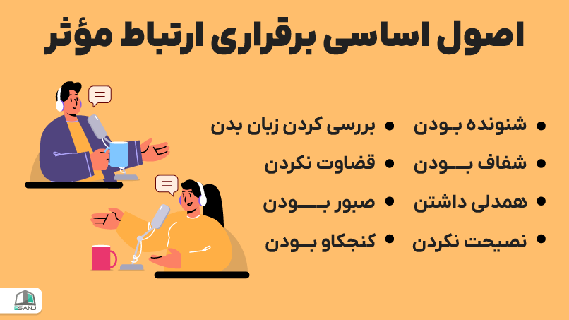 اصول اساسی برقراری ارتباط مؤثر
