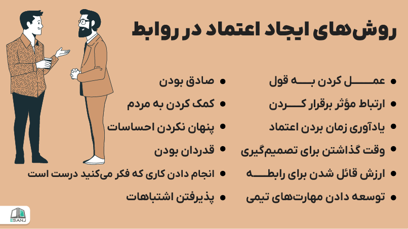روشهای ایجاد اعتماد در روابط