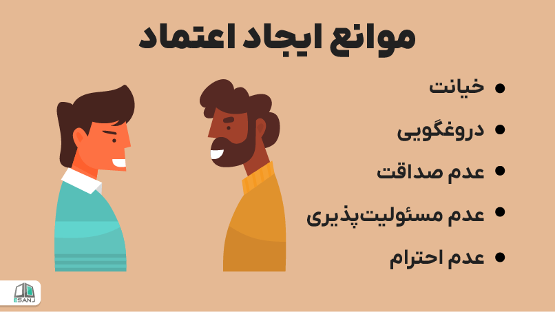 موانع ایجاد اعتماد
