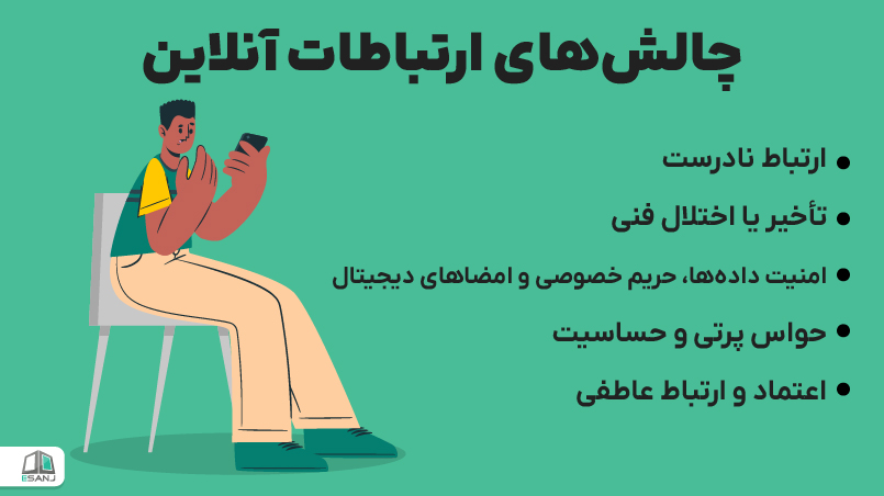 چالش های ارتباطات آنلاین
