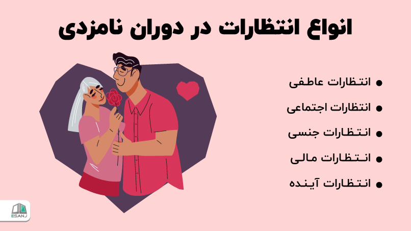 انواع انتظارات در دوران نامزدی