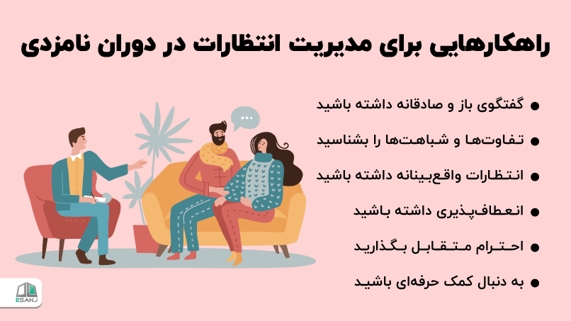 راهکارهایی برای مدیریت انتظارات در دوران نامزدی