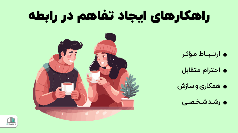 راهکارهای ایجاد تفاهم در رابطه