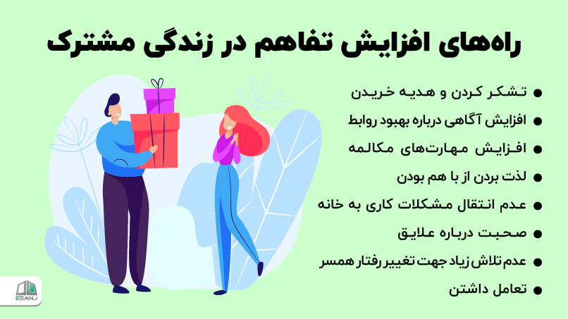 راههای افزایش تفاهم در زندگی مشترک