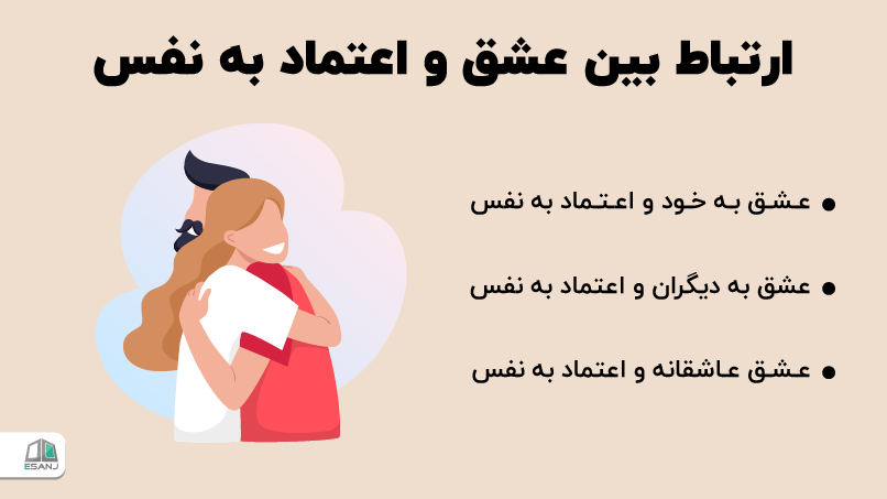 ارتباط بین عشق و اعتماد به نفس
