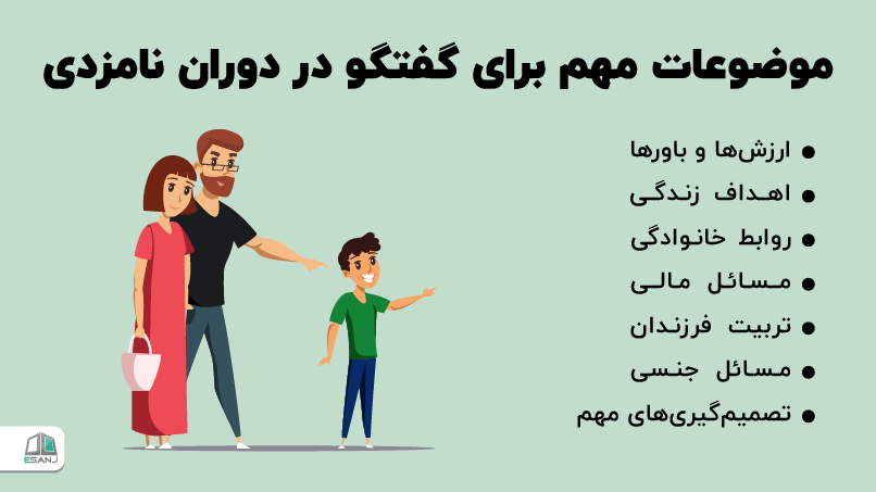 موضوعات مهم برای گفتگو در دوران نامزدی