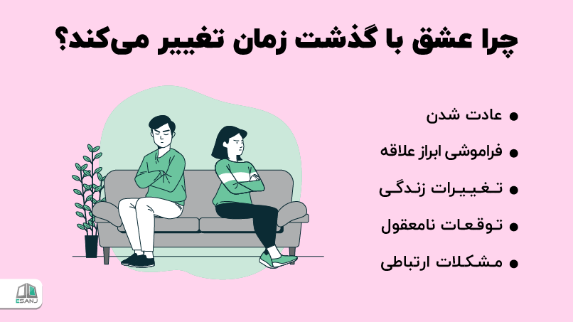 چرا عشق با گذشت زمان تغییر میکند؟