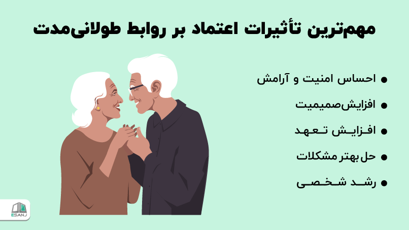 مهمترین تأثیرات اعتماد بر روابط طولانیمدت