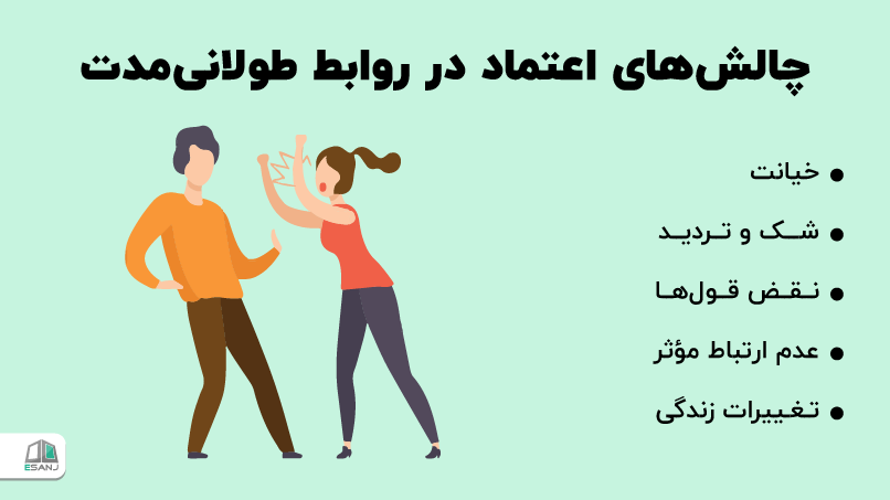 چالشهای اعتماد در روابط طولانیمدت