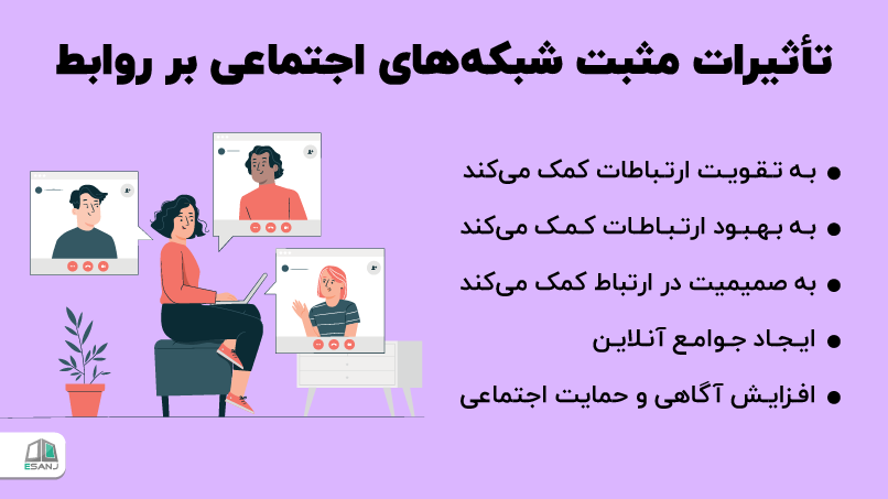 تأثیرات مثبت شبکههای اجتماعی بر روابط