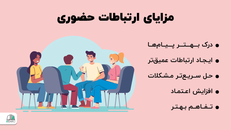 مزایای ارتباطات حضوری