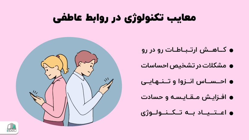 معایب تکنولوژی در روابط عاطفی