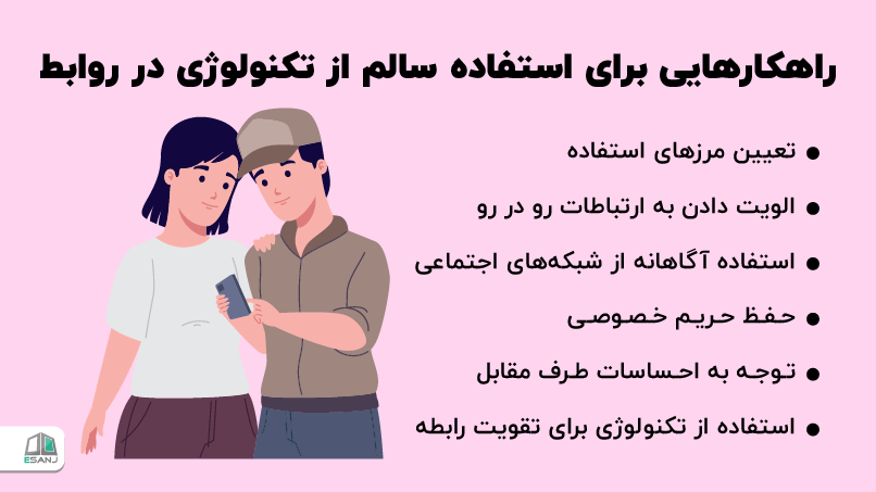 راهکارهایی برای استفاده سالم از تکنولوژی در روابط