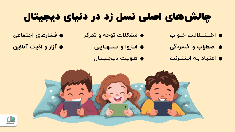 چالشهای اصلی نسل زد در دنیای دیجیتال