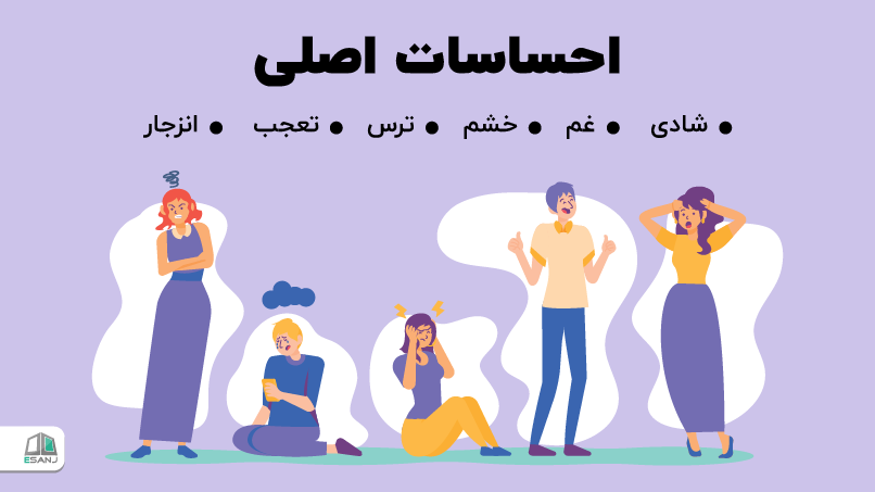 احساسات اصلی