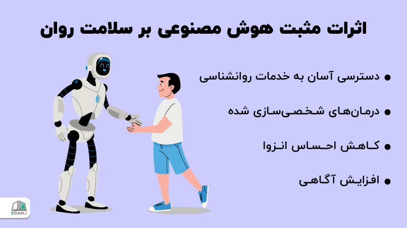 اثرات مثبت هوش مصنوعی بر سلامت روان