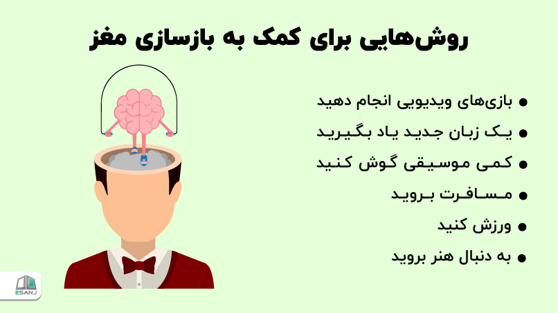 روشهایی برای کمک به بازسازی مغز