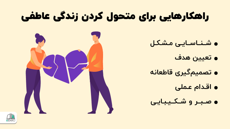 راهکارهایی برای متحول کردن زندگی عاطفی