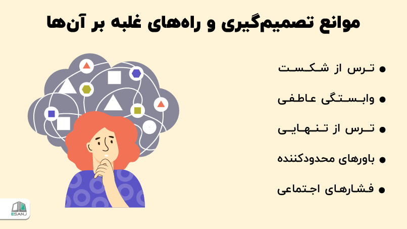 موانع تصمیمگیری و راههای غلبه بر آنها