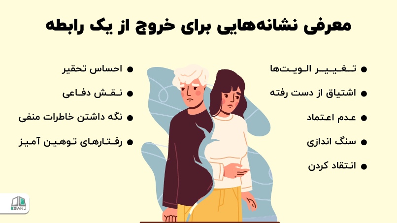 معرفی نشانههایی برای خروج از یک رابطه
