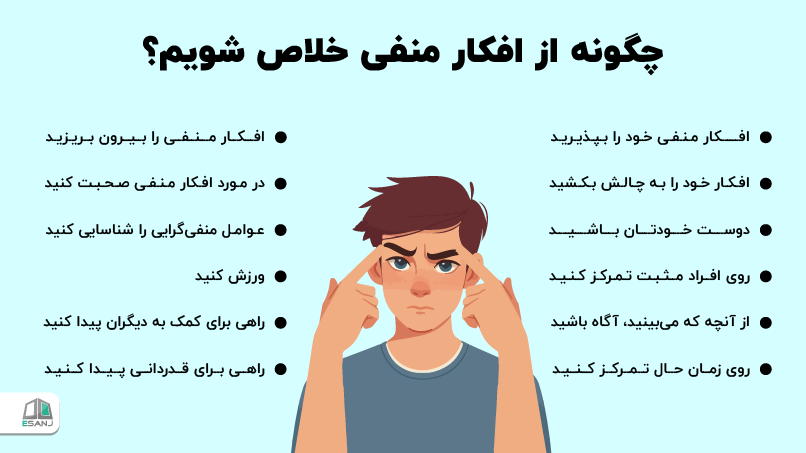 چگونه از افکار منفی خلاص شویم؟