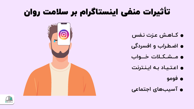 تأثیرات منفی اینستاگرام بر سلامت روان