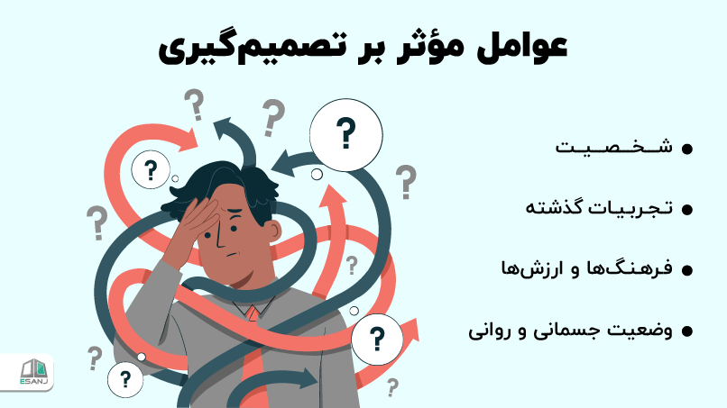 عوامل مؤثر بر تصمیمگیری