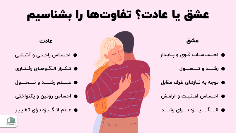 عشق یا عادت؟ تفاوتها را بشناسیم