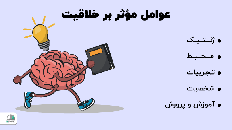 عوامل مؤثر بر خلاقیت