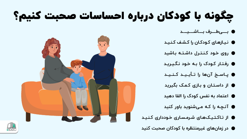 چگونه با کودکان درباره احساسات صحبت کنیم؟