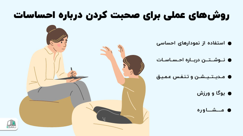 روشهای عملی برای صحبت کردن درباره احساسات