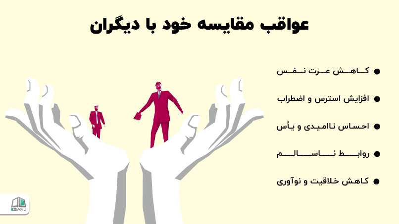 عواقب مقایسه خود با دیگران