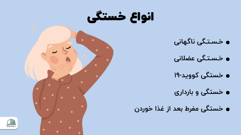 انواع خستگی