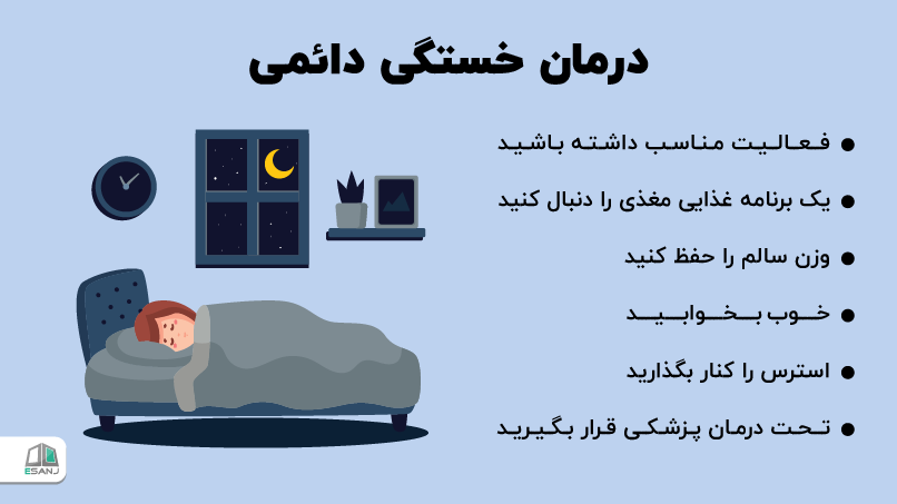 درمان خستگی دائمی