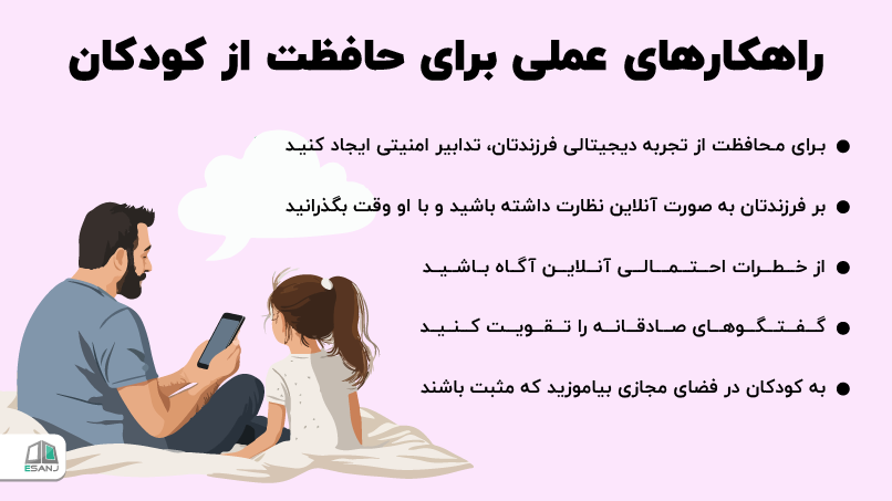راهکارهای عملی برای حفاظت از کودکان