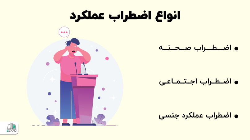 انواع اضطراب عملکرد