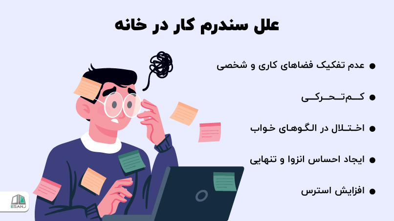 علل سندرم کار در خانه