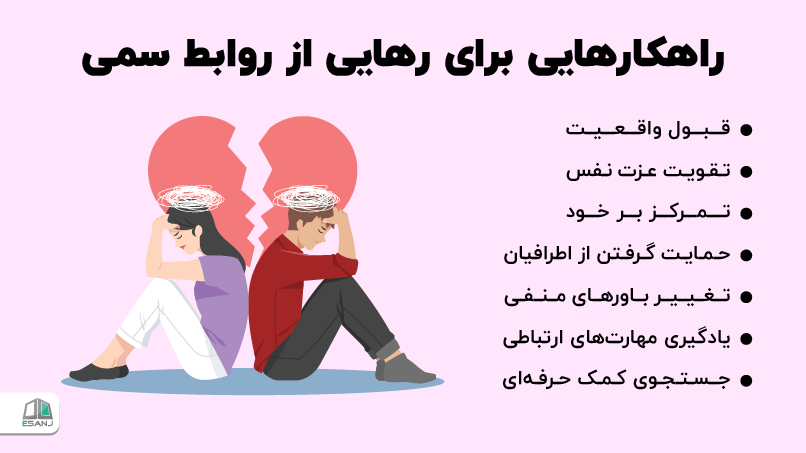 راهکارهایی برای رهایی از روابط سمی