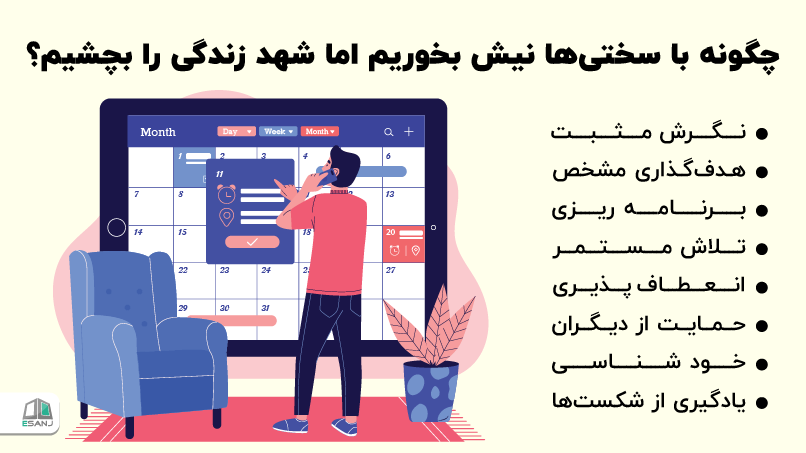 چگونه با سختیها نیش بخوریم اما شهد زندگی را بچشیم؟