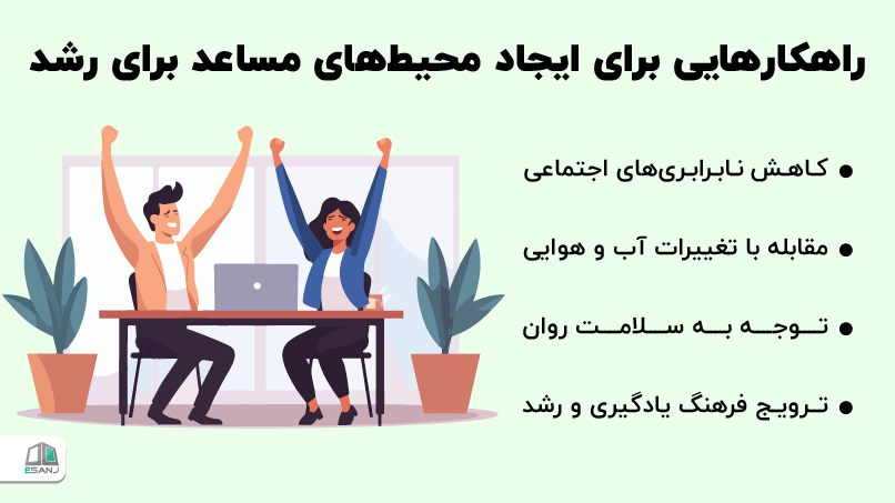 راهکارهایی برای ایجاد محیطهای مساعد برای رشد
